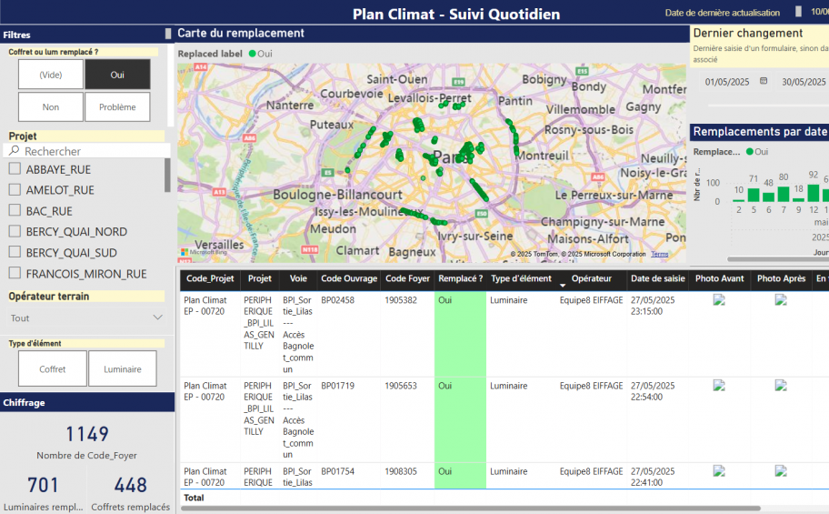 Eiffage Énergie Systèmes develops a reporting app for the City of Paris' public lighting system