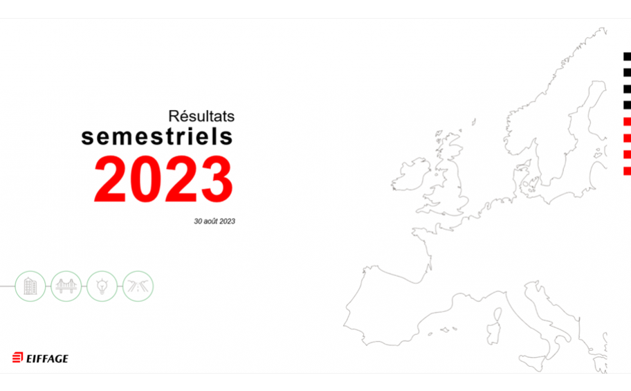 Half-year results: 2023 outlook confirmed